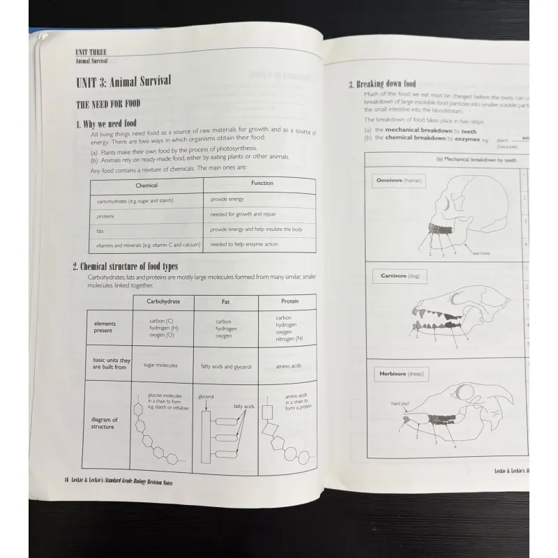 Standard Grade Biology – Sách Sinh học chuẩn chương trình Anh 933903