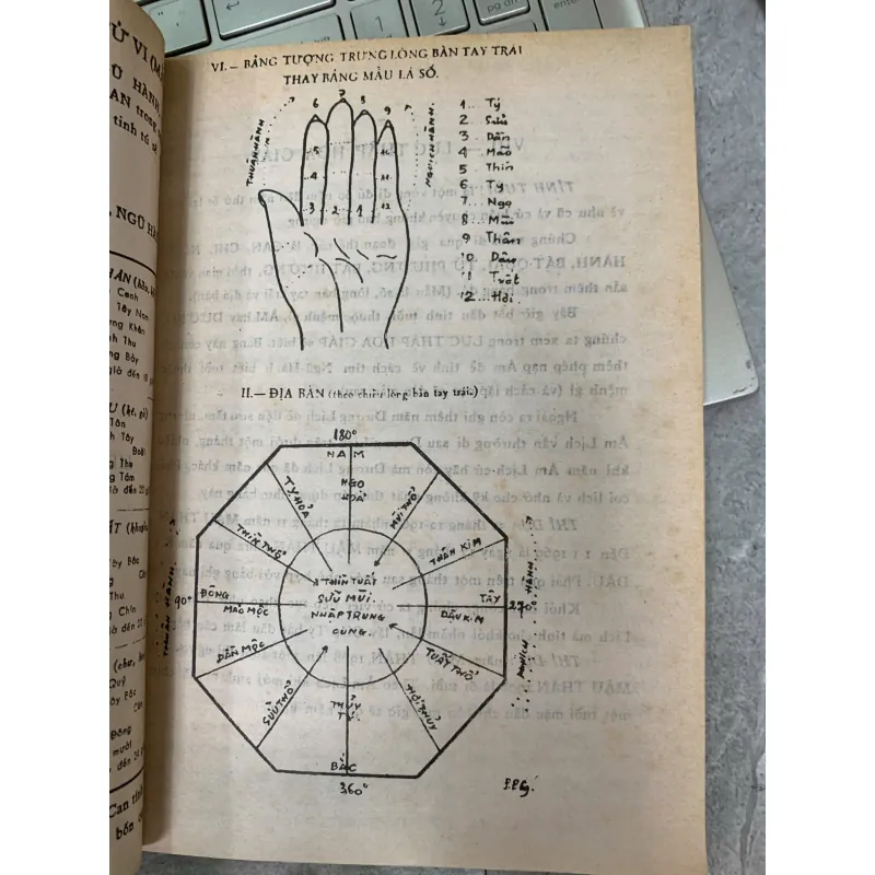 TỬ VI ĐẨU SỐ: PHƯƠNG PHÁP THỰC HÀNH CHẤM SỐ TỬ VI - NGUYỄN VĂN TOÀN 934212