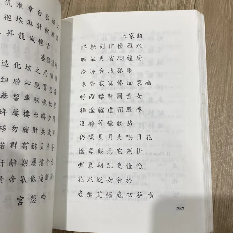 CHỮ NÔM THỰC HÀNH (XB 2003) 1029001