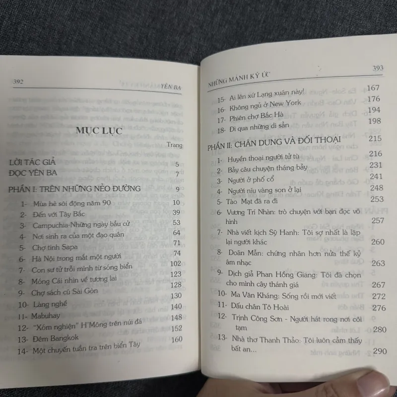 Những mảnh ký ức (Chữ ký tác giả) - Yên Ba 877428