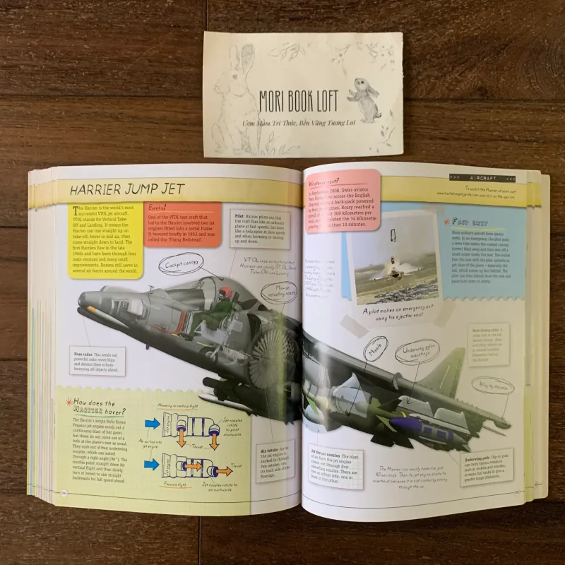 Sách ngoại văn How Things Work, Used, Siêu dày, Sách Kiến Thức Kỹ thuật 578054