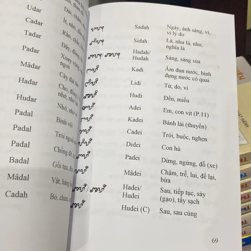 LANG LIKUK - TIỀN TỐ TIẾNG CHĂM 1020065