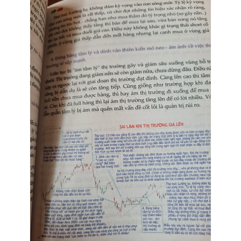 Tư duy đúng đắn chiến thắng thị trường. Cẩm nang dầu giường mà trader không thể thiếu. 519733