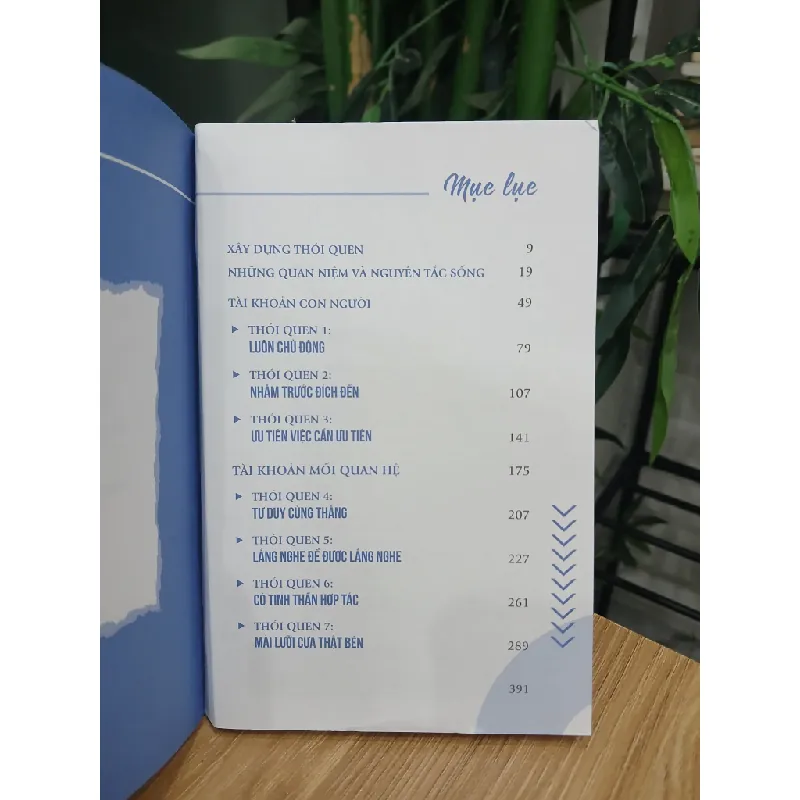 7 thói quen của bạn trẻ thành đạt – Sean Covey 576080
