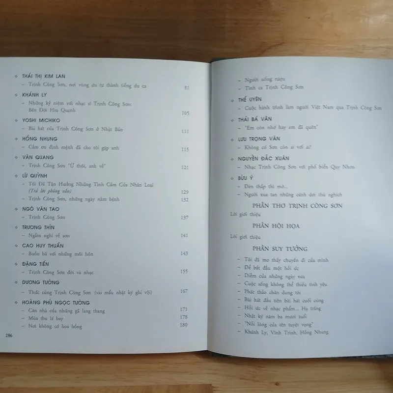 Trịnh Công Sơn (1939 - 2001) Cuộc Đời ▪︎ Âm Nhạc ▪︎ Thơ ▪︎ Hội Họa & Suy Tưởng 560440