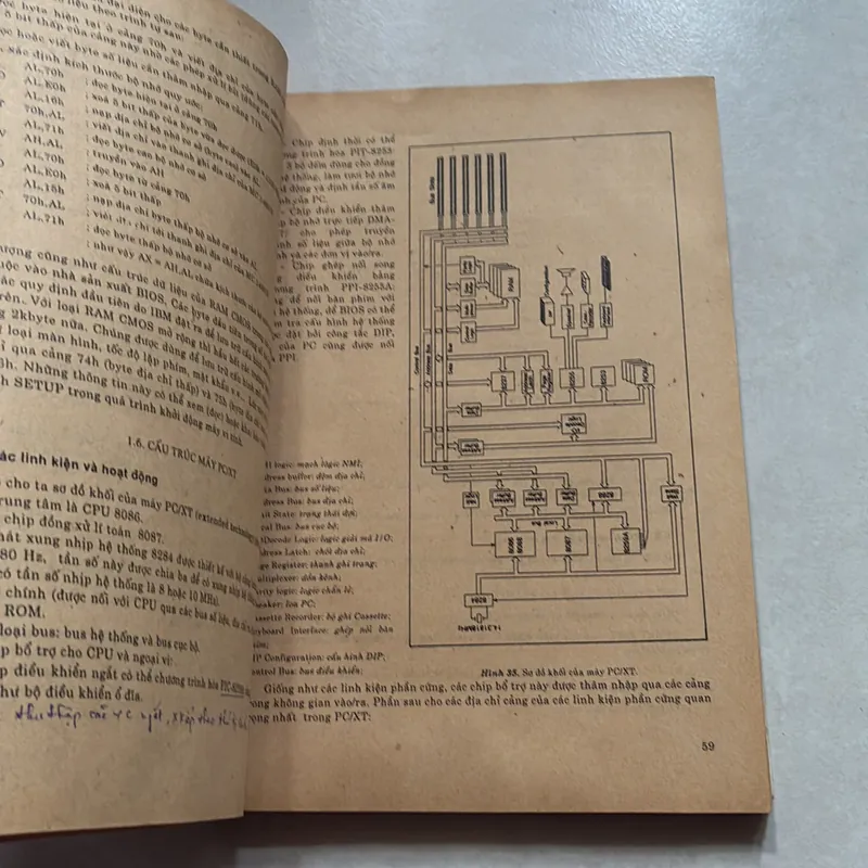 Cấu trúc máy vi tính - Trần Quang Vinh 714742