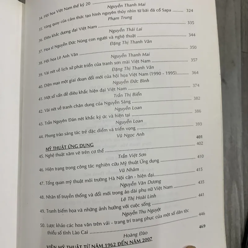 Nghiên cứu mỹ thuật. 8b2 655408