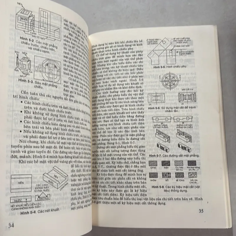 Sổ tay chuyên ngành cơ khí - Trần Thế San 800992