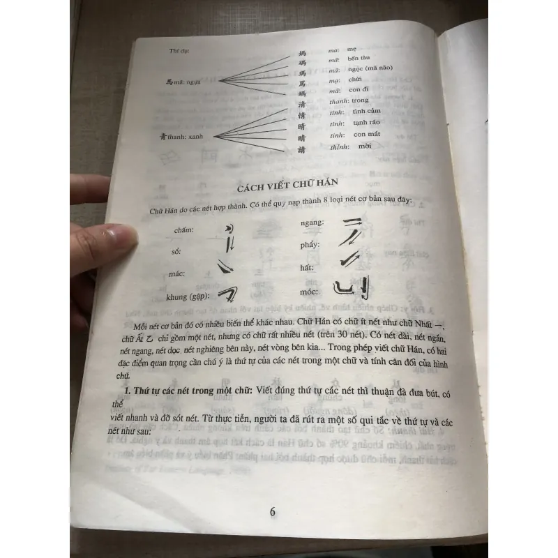 Thư pháp Khải Lệ Hành Thảo 971326