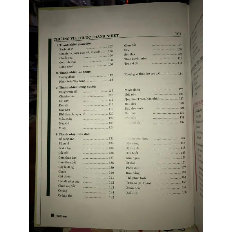 Thuốc Nam - Lương y Nguyễn Công Đức 763835