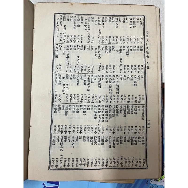 Phật học từ điển 736081