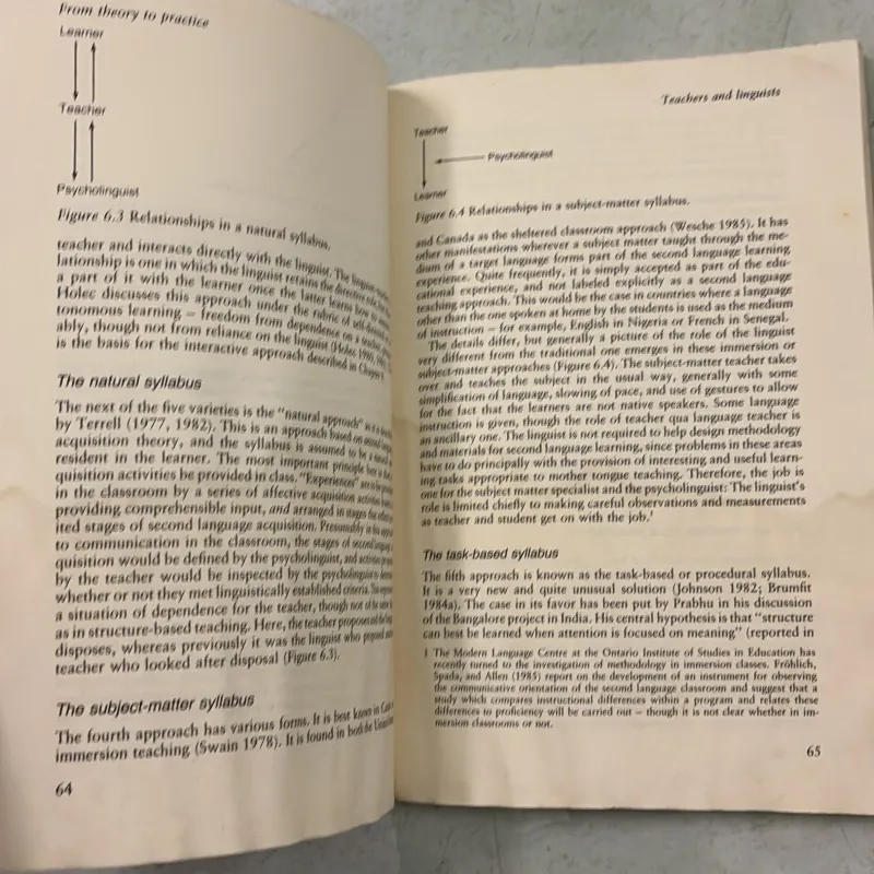 Principles of Course Design for Language Teaching - Janice Yalden 977212