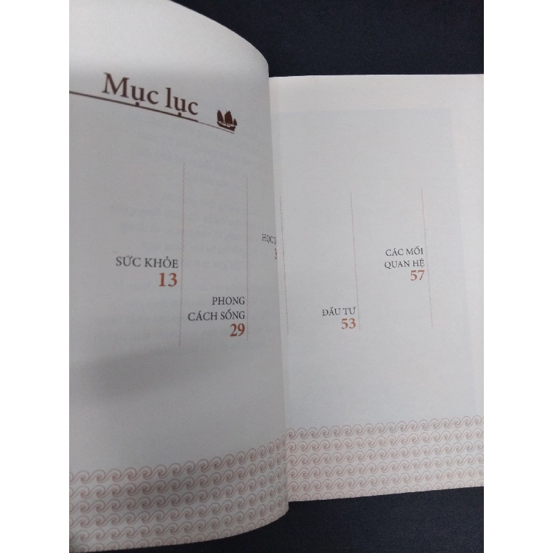 Lý Quang Diệu bàn về cuộc đời mới 70% ố vàng bẩn 2018 HCM1008 Janice Tay & Ronald Kow KỸ NĂNG 916487