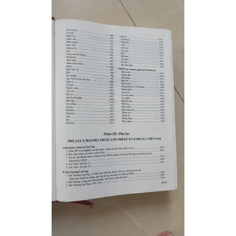 CÂY THUỐC VỊ THUỘC VIỆT NAM  931945