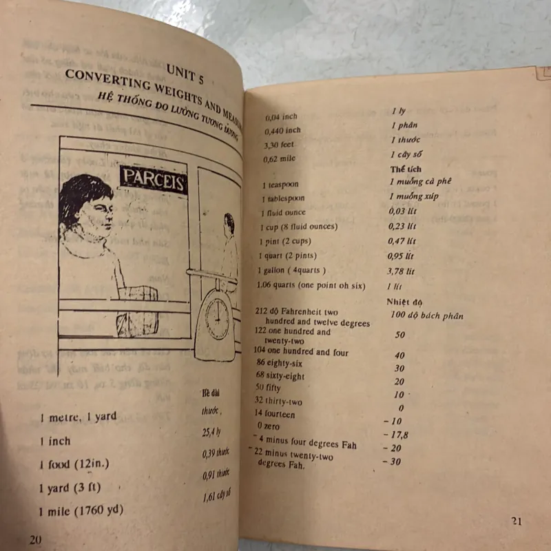 Tiếng Anh dành cho người Việt 989244