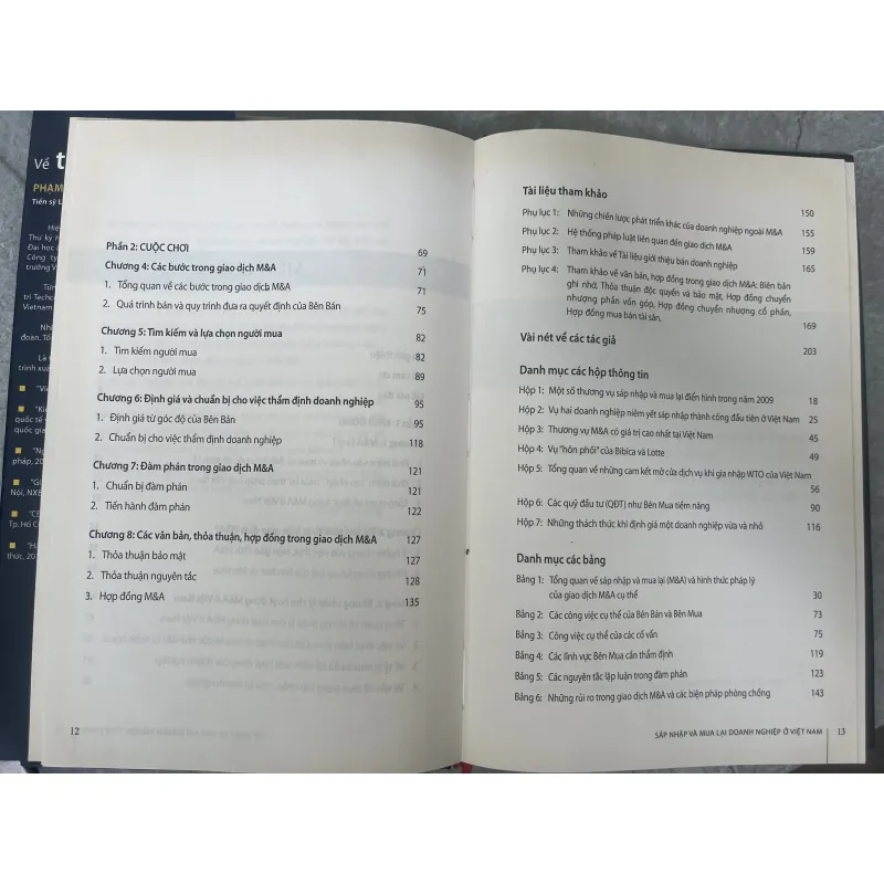 SÁP NHẬP VÀ MUA LẠI DOANH NGHIỆP Ở VIỆT NAM - PHẠM TRÍ HÙNG, ĐẶNG THẾ ĐỨC 785074