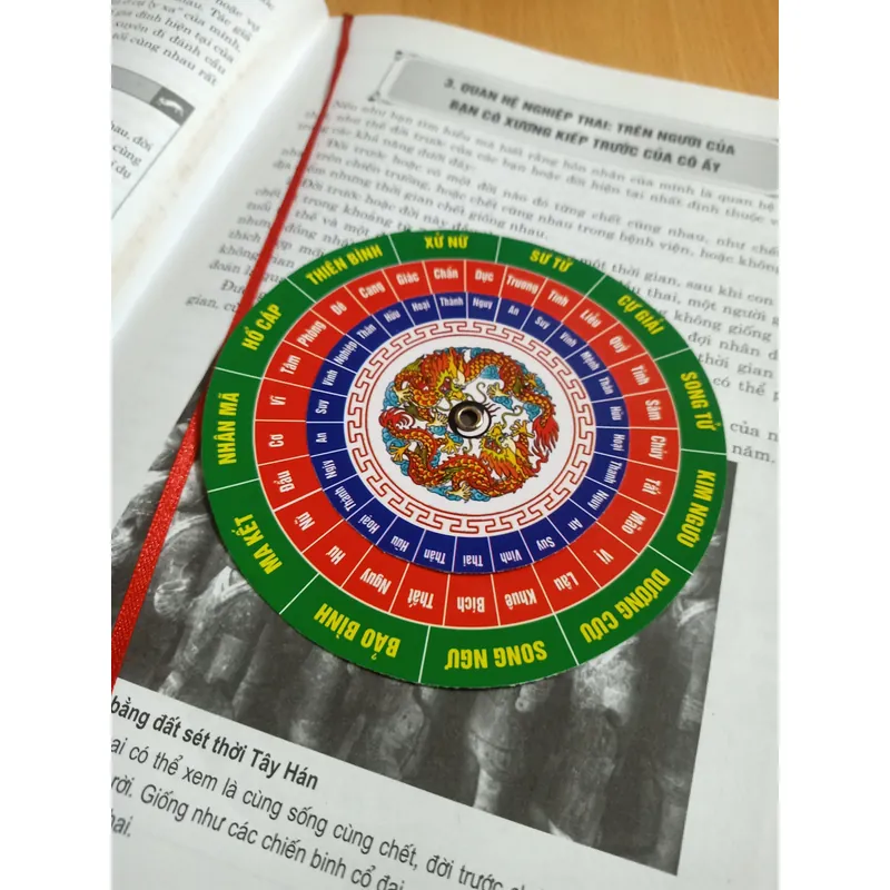 TINH BÀN MẬT TÔNG  596592