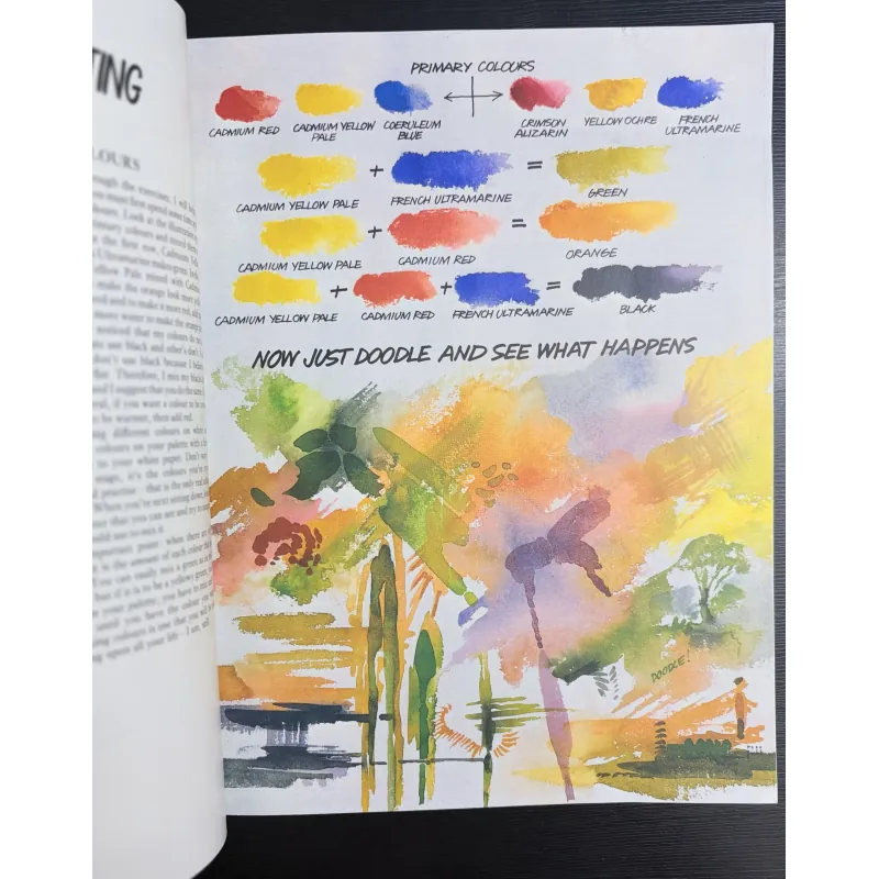 Learn to Paint with Watercolours – Học vẽ màu nước từ cơ bản đến nâng cao 936905