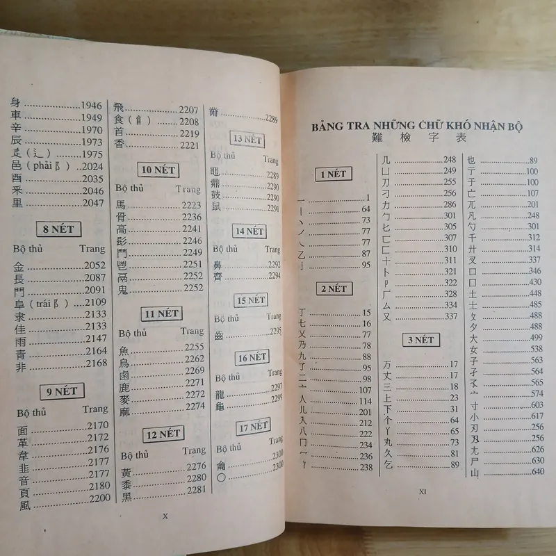 Từ Điển Hán Việt (Hán Ngữ Cổ Đại Và Hiện Đại) - Trần Văn Chánh 589615
