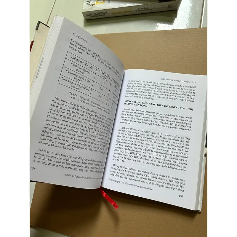 Cách thức những mô giới bất động sản hàng đầu vượt qua khủng hoảng - Gary Keller 736721