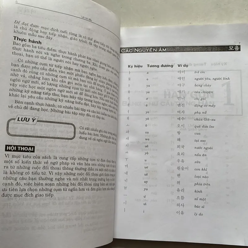 Giáo trình căn bản Tiếng Hàn 789375