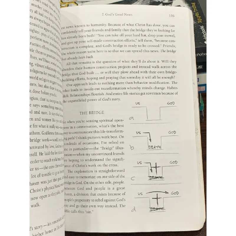 Just Walk Across the Room – Bill Hybels 560351