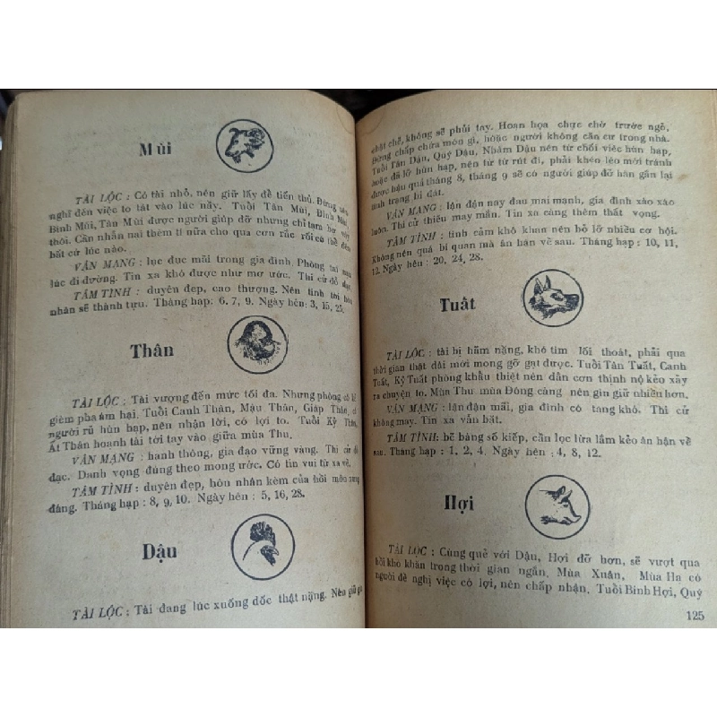 Thái Ất Thần Quẻ - Lã Quán Như 125711