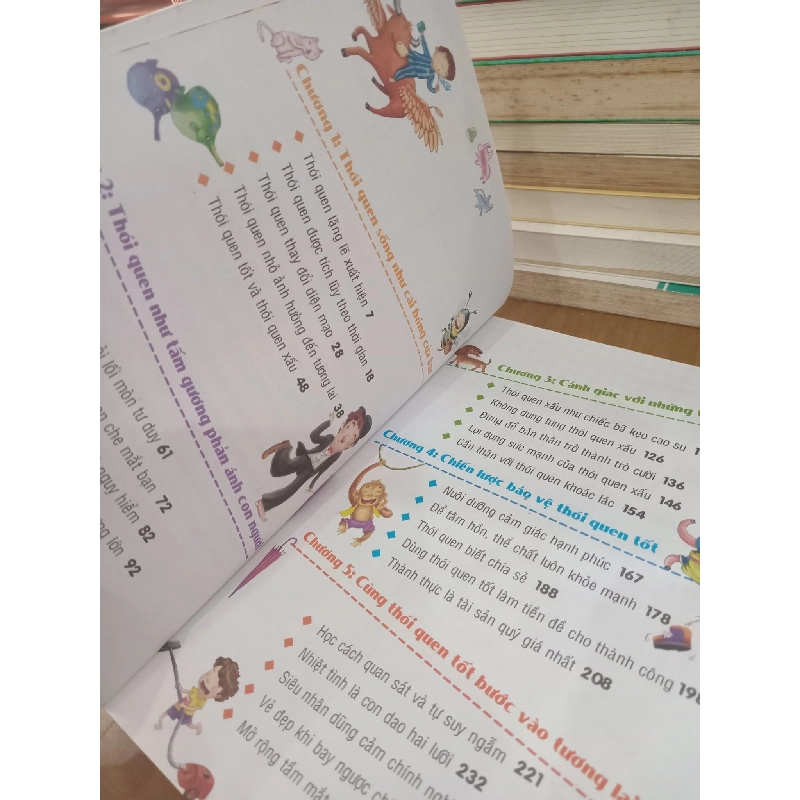 25 thói quen tốt để thành công - Trương Tú Hà 968705