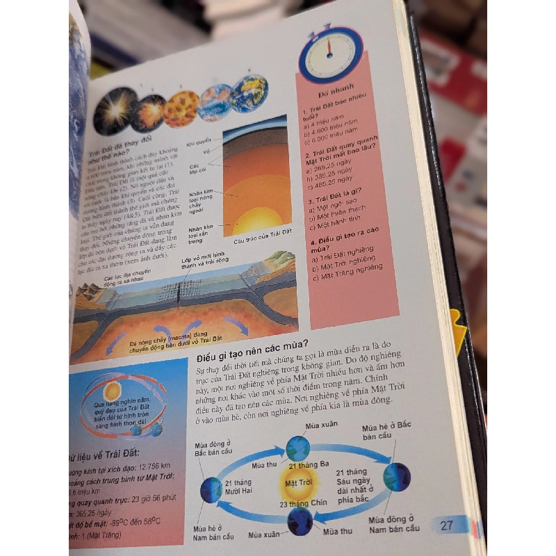 Bách khoa tri thức cho trẻ em - King Fisher 126787