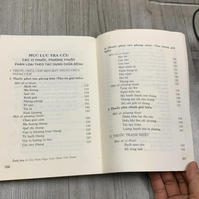 Thuốc đông y các sử dụng, bào chế, bảo quản. 3b3 777828