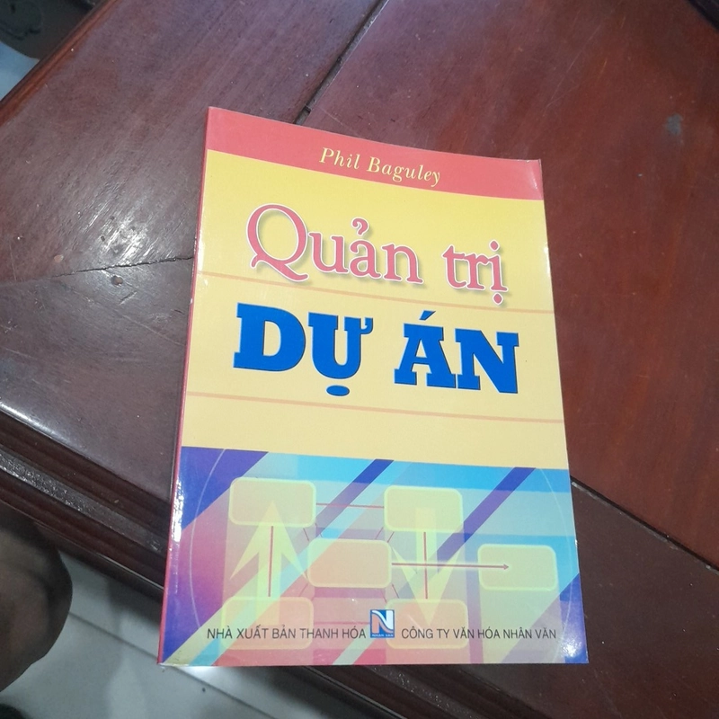 Phil Baguley - Quản trị DỰ ÁN 379019