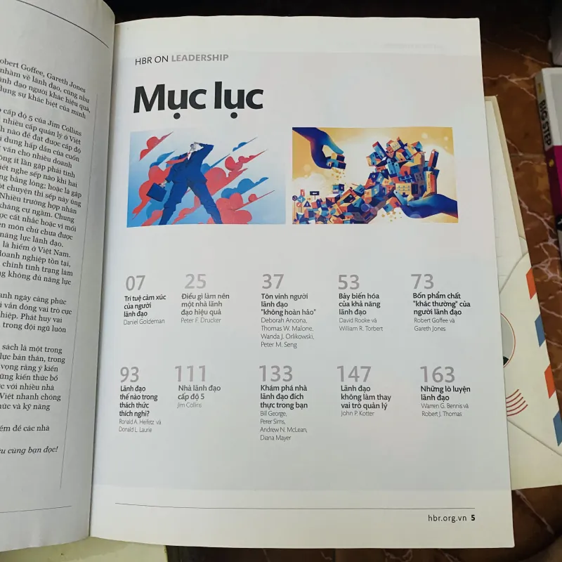 Harvard Business review - Lãnh Đạo 1010508