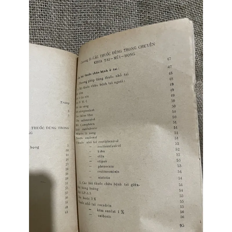 Thuốc tai mũi họng - bs Nguyễn Văn Sửu  990669