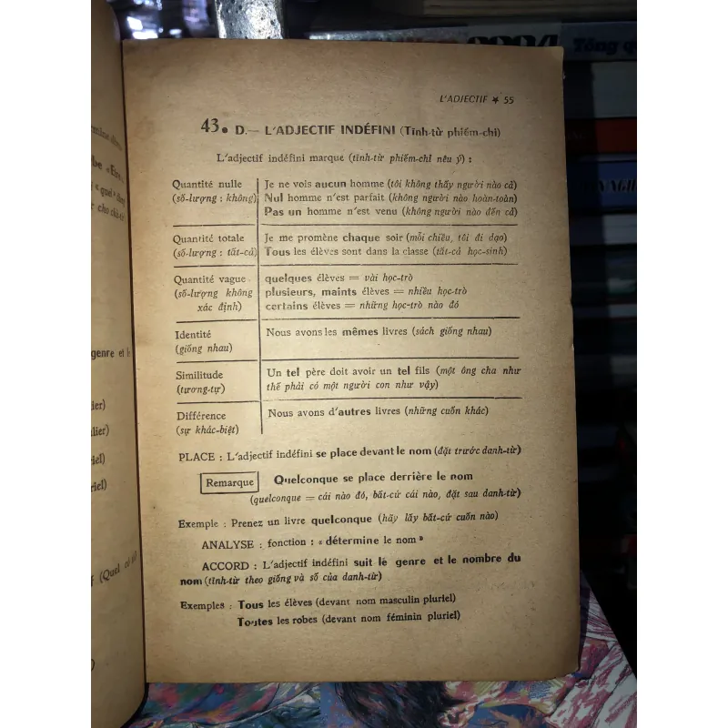 Văn phạm Pháp ngữ - Ô.B. Nguyễn Thanh Trừng 969829