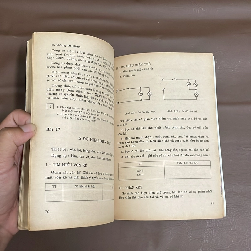 [Sách Xưa] - II Sách Kỹ Thuật: Kỹ Thuật 9 _ Kỹ Thuật Điện, Cơ Khí Nông Nghiệp - 1999 521948