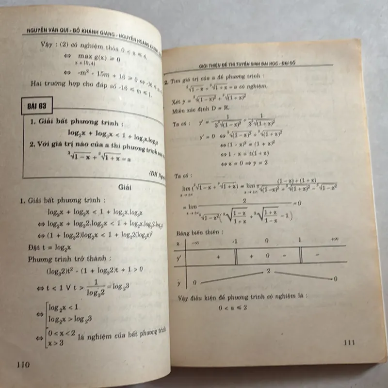 Giới thiệu đề thi tuyển sinh đại học Đại số 977767