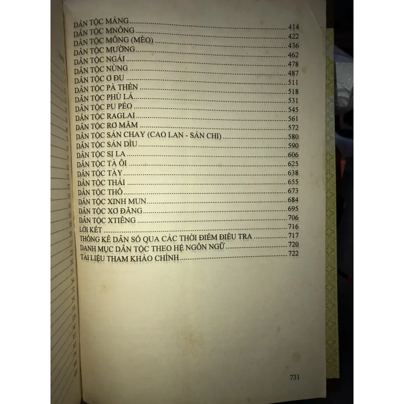 Đặc trưng văn hoá truyền thống - 54 dân tộc việt nam  747795