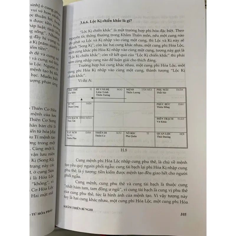 TRUNG CHÂU TỬ VI ĐẨU SỐ TỨ HÓA PHÁI (2 TẬP) - NGUYỄN ANH VŨ 748004