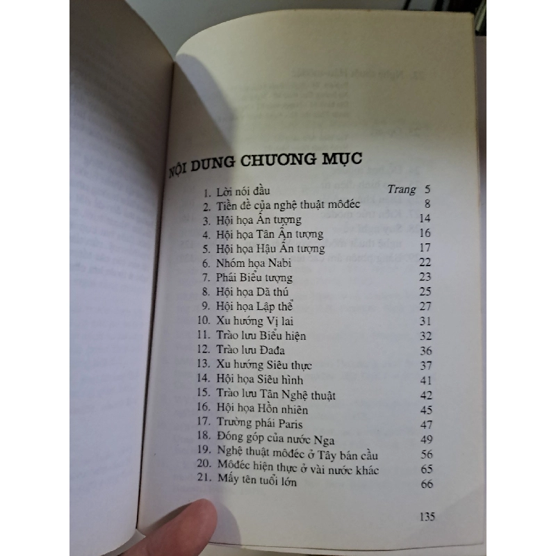 Nghệ thuật Modec và Hậu Modecmoiws 80% ố Lê Thanh Đức 1996 HCM0308 LỊCH SỬ - CHÍNH TRỊ - TRIẾT HỌC 919528