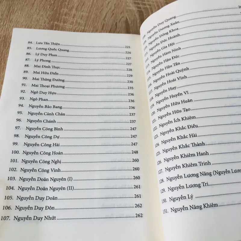 TIỂU SỬ VÀ HÀNH TRANG CÁC NHÀ KHOA BẢNG HÁN HỌC NAM BỘ 989643