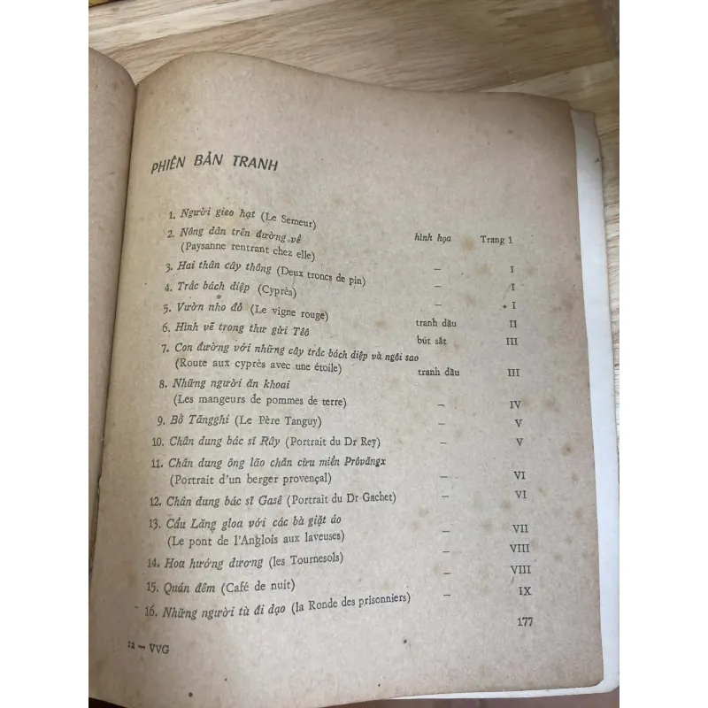 Vincent van Gogh - Lê Thanh Đức 974704