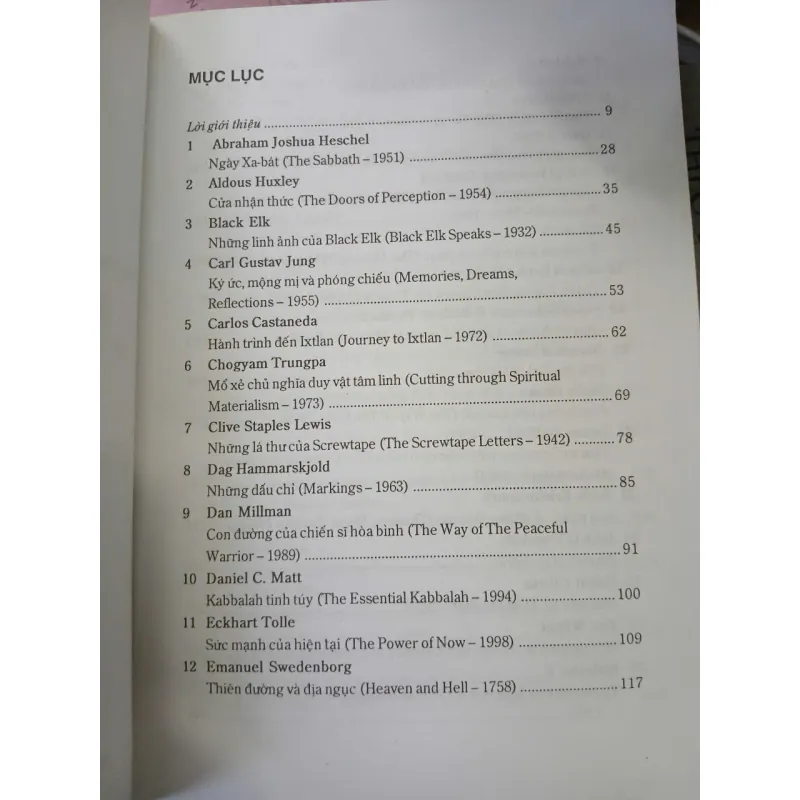 NHỮNG DANH TÁC VƯỢT THỜI GIAN CỦA TRIẾT HỌC TÂM LINH - TOM BUTLER, BOWDON 1028210