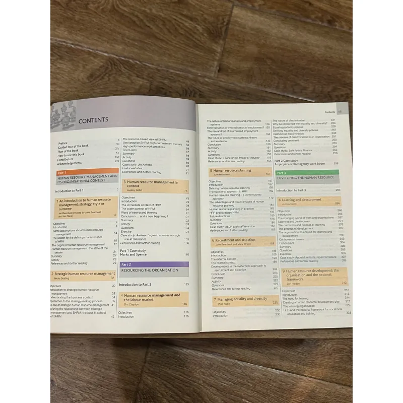 Human Resource Management: A Contemporary Approach (4th ed.) - Beardwell, Holden, Claydon 750724