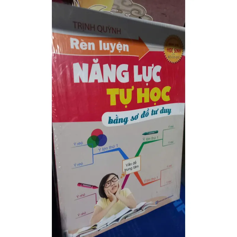 rèn luyện năng lực tự học cho học sinh 780214