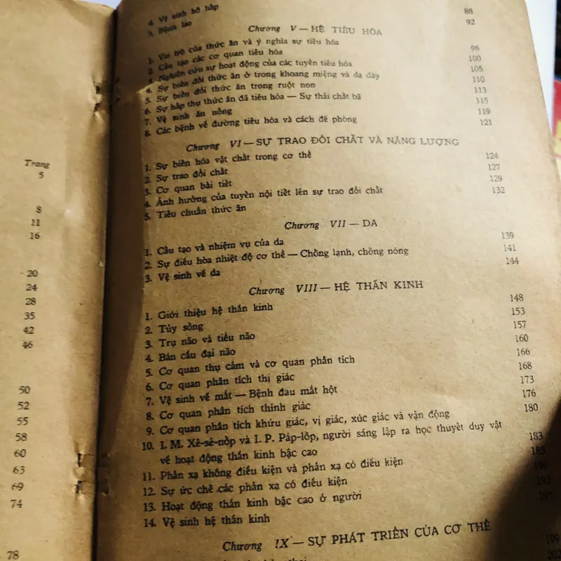 📚 LỚP 9 PHỔ THÔNG SINH VẬT 571058