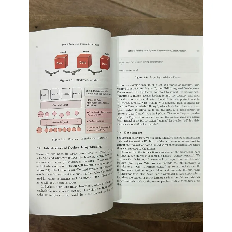 Blockchain and Smart Contracts - Lo Wang Lee 739996