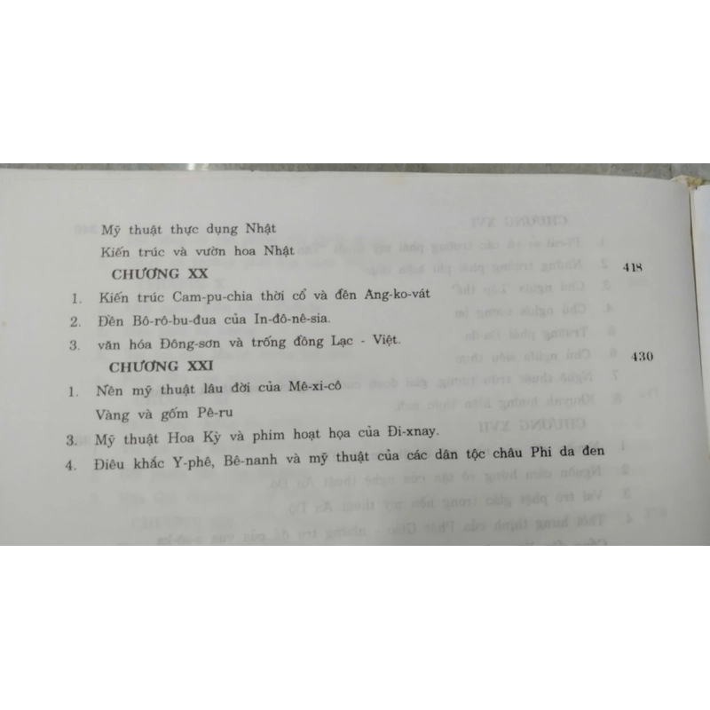 Mỹ thuật và Nghệ sĩ  492941