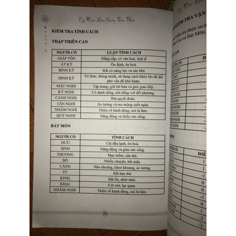 Kỳ môn độn giáp Toàn Thư - Quyển 9: Chiêm tinh Mênh Môn  701530