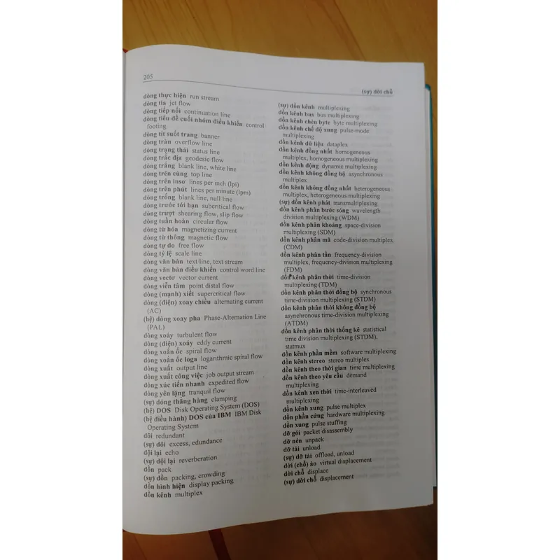Từ điển TOÁN TIN ANH - VIỆT  675960