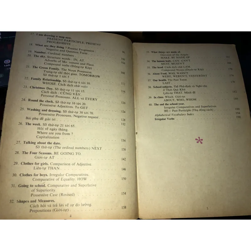 Modern english for vietnamese students - Lê Bá Kông 1040254
